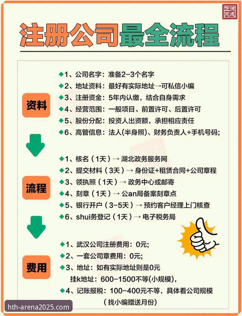 华体会HTH使用教程 3个步骤搞定华体会HTH使用教程:从注册到实战的完整指南