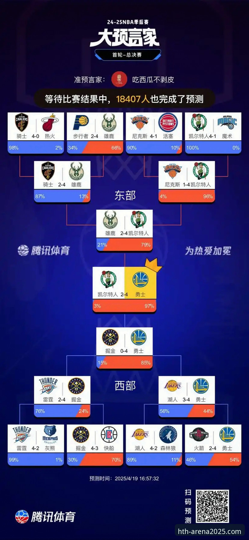 加时鏖战与流畅体验：勇士险胜火箭背后的观赛平台选择