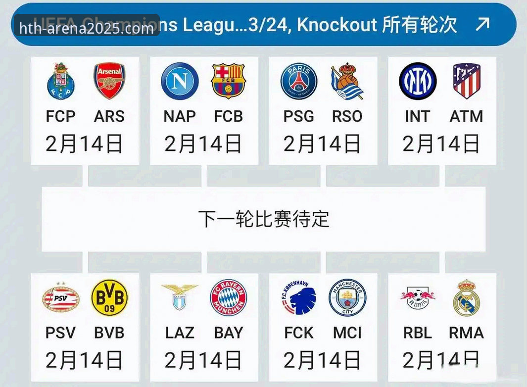 最新华体会HTH怎么下载 欧冠八强格局深度解析:强强对话背后的战术博弈与观赛新体验